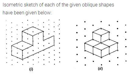 Image result for Visualizing Solid Shapes Class 7