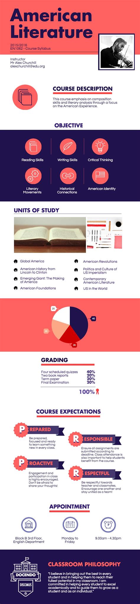 infographic syllabus template