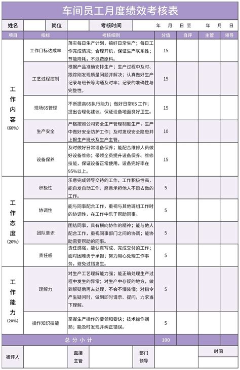 荆州个人实绩考核入口-荆州市干部实绩考核系统入口(暂未上线)v1.0 免费版-绿色资源网