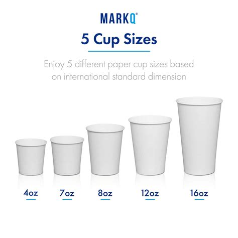 Paper Cup Sizes In Ml India at Peter Brooks blog