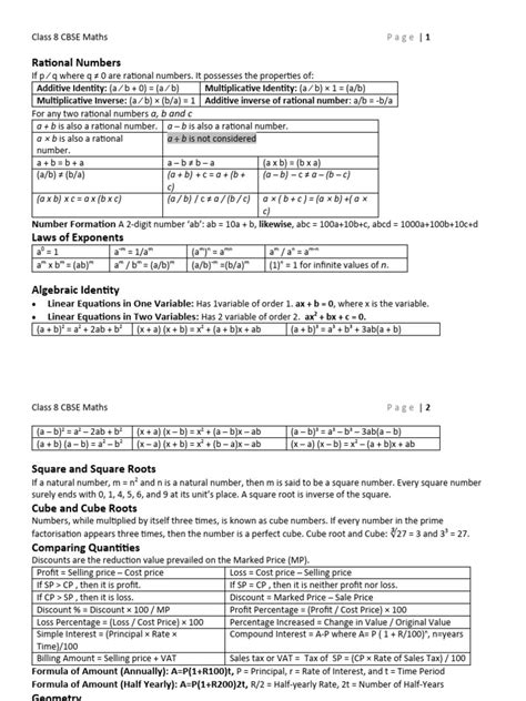 Image result for Maths 8th Class Formulas