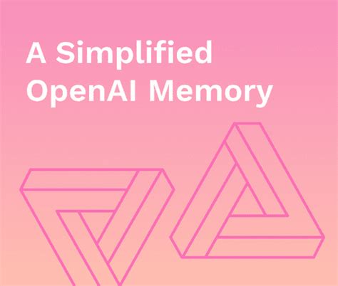Dify Code Review 的图像结果