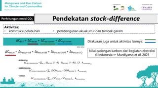 Image result for Command Over Language
