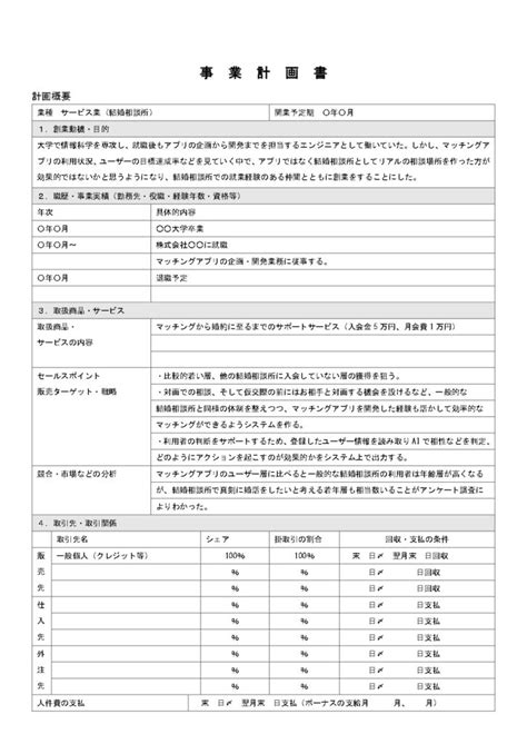 Image result for Consumption Pattern Examples