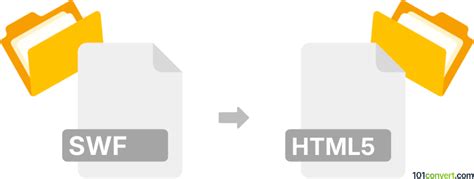 How to Convert SWF Files to HTML5 Files 的图像结果