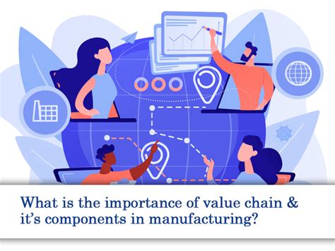 What is the importance of value chain & it's components in manufacturing?