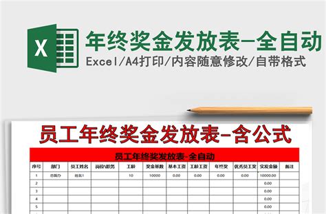 年终奖发放的税务规定及筹划_会计实务-正保会计网校