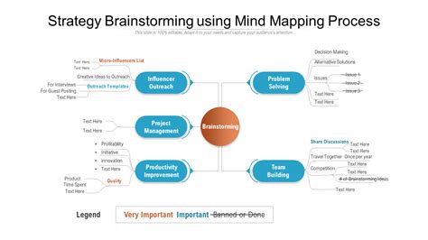 Brainstorming Examples 的图像结果