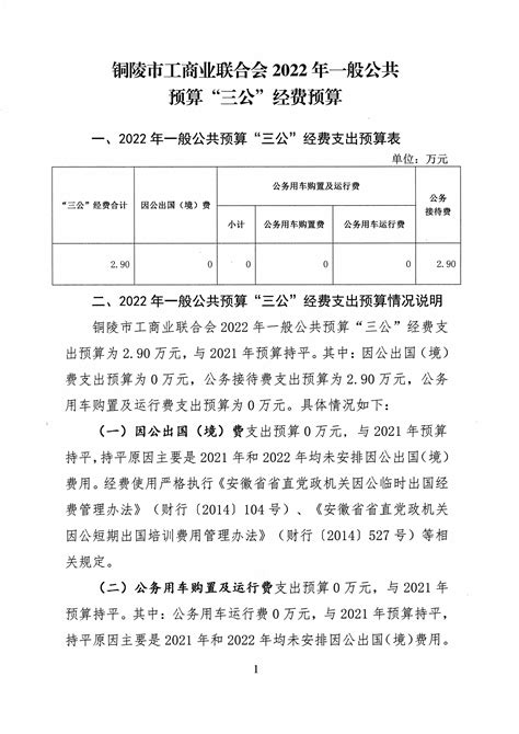 铜陵市工商业联合会（总商会）