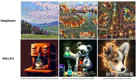 Cartoon Diffusion Model 的图像结果