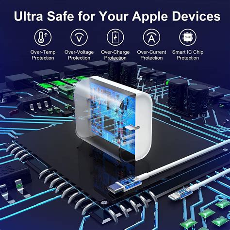 Buy 3Pack iPhone 14 13 12 11 Fast Charger,Apple MFi Certified 20W USB C ...