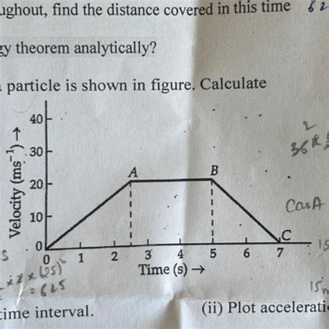 Velocity time graph of a particle is shown in figure. Calculate 1)net ...