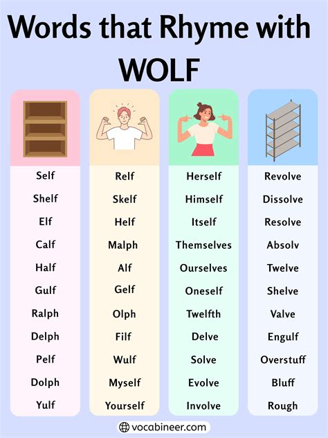 714 Wonderful Words That Rhyme with Wolf in English