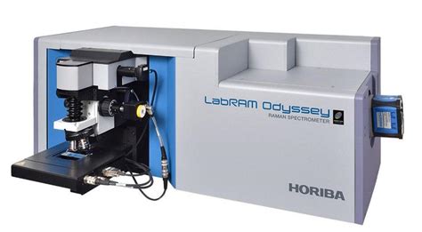What is Photoluminescence spectroscopy?