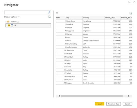 Image result for Link Existing Power Bi Dataset in Python