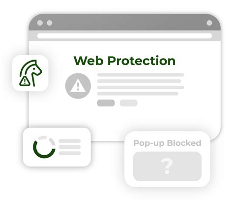 Image result for Web Protection for Mac