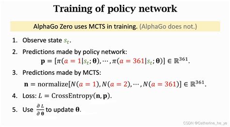 Alphago Blog Post 的图像结果