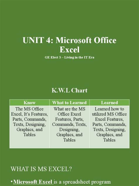 Excel Module 4 的图像结果