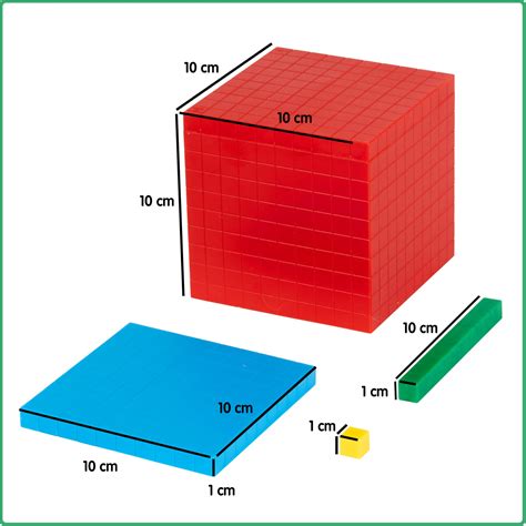Buy edxeducation Four Color Plastic Base Ten Blocks - 121 Pieces ...