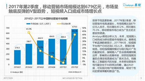 2017年第2季度中国移动直播市场季度盘点分析 - 易观
