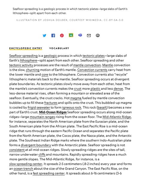 Seafloor Spreading National Geographic Society - E N C Y C L O P E D I ...