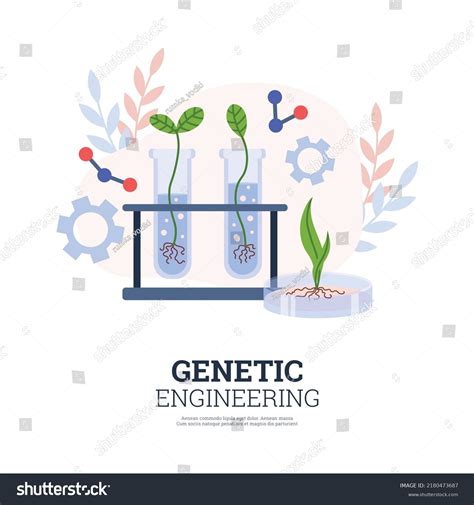 TSA Biotechnology Design Poster Examples 的图像结果