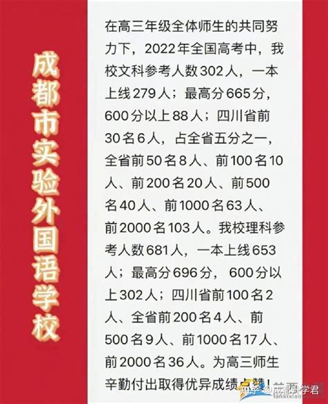 2019与2019年武汉各高中一本率对比 - 米粒妈咪