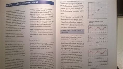 Digital Signal Processing Book 的图像结果