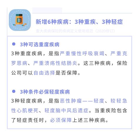 重疾险的轻症、中症是什么？包括什么病？有什么用？区别是什么？有必要附加吗？怎么买？_财富号_东方财富网