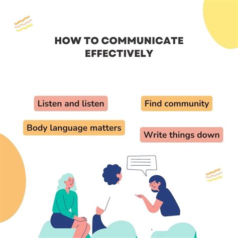 Communicating Properly 的图像结果