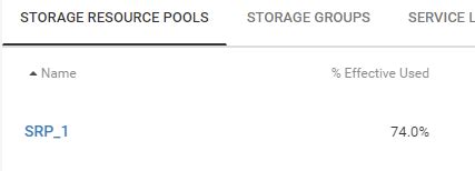 PowerMax and VMAX All Flash: Storage Resource Pool (SRP) Effective Used ...