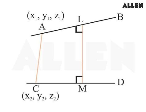 Three Dimensional Geometry: Direction Cosines, Direction Ratios ...