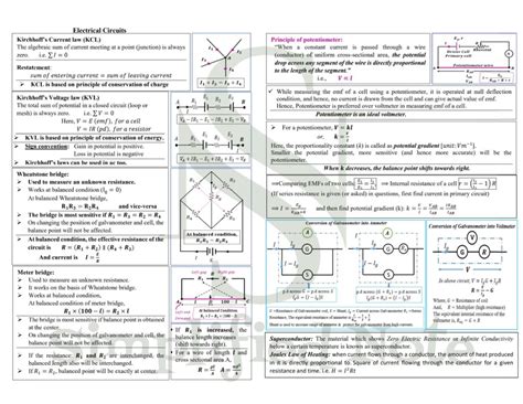 Image result for Grade 12 Tutorials Physics