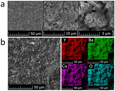 Thermodynamic Properties of Stoichiometric Non-Superconducting Phase ...