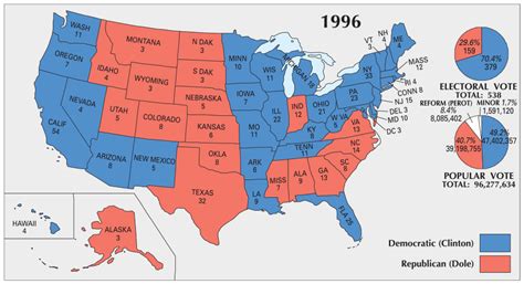 Image result for Basic Statistics Lecture Notes