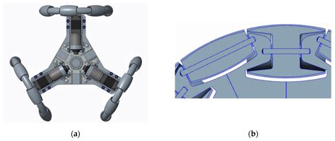 Design and FDM/FFF Implementation of a Compact Omnidirectional Wheel ...
