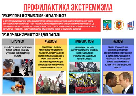 Экстремизм 2024