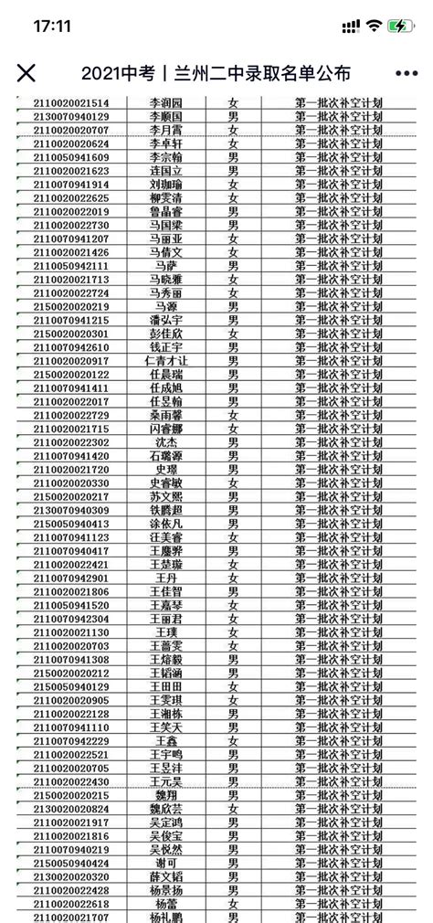 2021中考、兰州二中录取名单公布