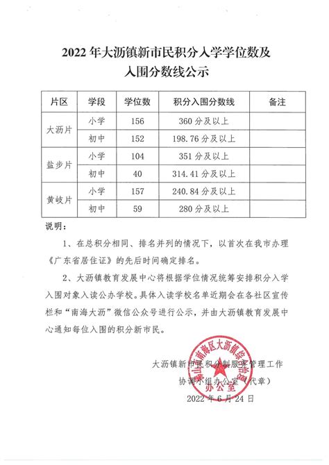 2023佛山积分入学政策最新整理！