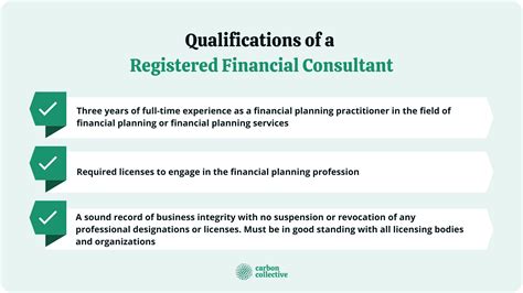 Registered Financial Consultant (RFC) | What They Do & How to Find One