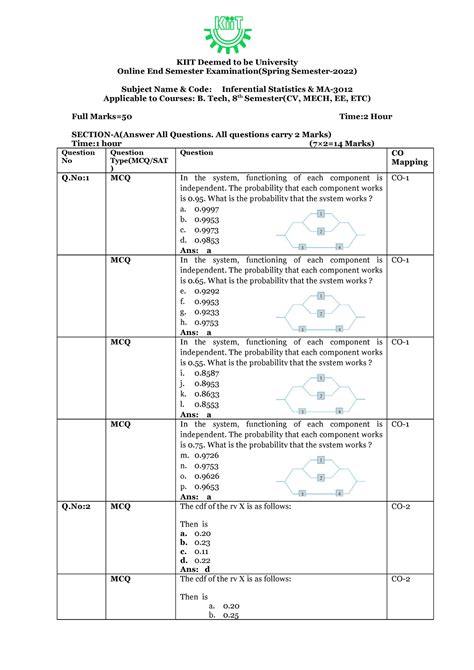 IS MA3012 2021-22 Spring 8th sem - KIIT Deemed to be University Online ...