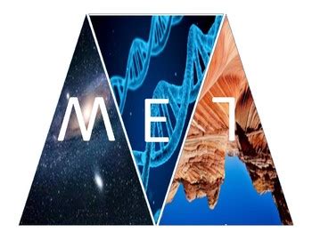 Welcome Science Sign 的图像结果