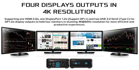 Computer System 4 Box 的图像结果