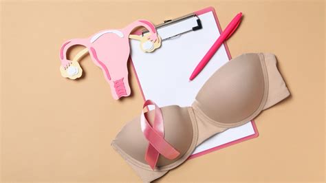 Image result for Cervical Screening Explained