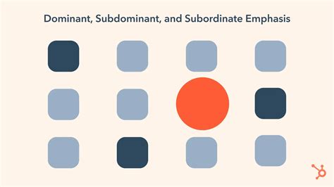 Creative Data Networks » Everything You Need to Know About the ...