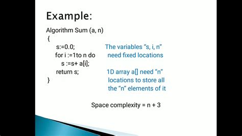 Algorithm Tutorials for Beginners 的图像结果