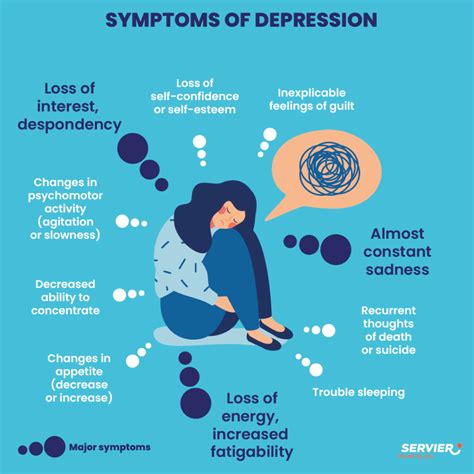 Symptoms Of Depression Creatine Could Ease Depression Symptoms, New