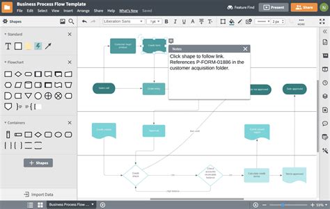 Image result for Lucidchart Database Design Examples