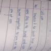 Explain the following concepts.(1) Cold War (2) Non-alignment(3 ...