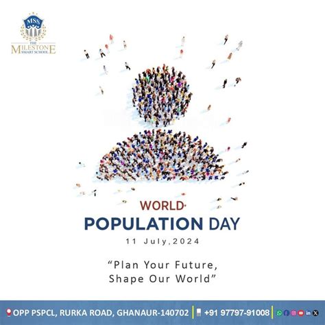 World Population Day 的图像结果